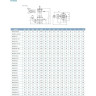 Насос фекальный LEO 50WQ20-45-7.5 (380В, 7.5кВт, 37м3/ч, H-52м, d патр.50мм, до 20%, до 25мм) L7579